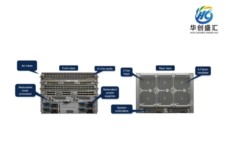 Cisco NCS5504 路由器